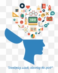 Our Programs - Digital Poster About 21st Century Emoji,Critical Thinking Paper Disability And Emotion