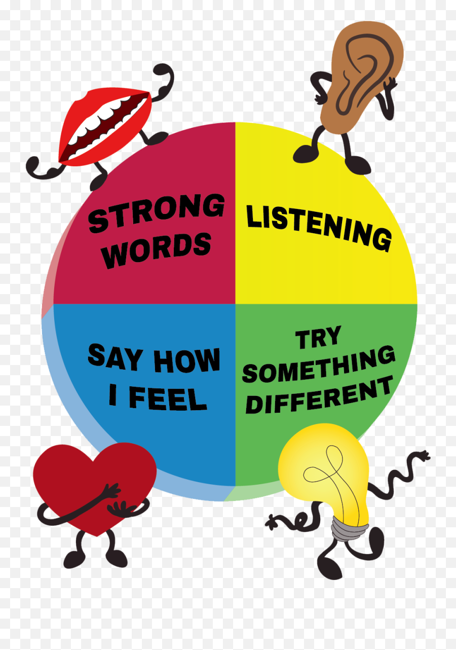 Curriculum Clipart Socio Emotional Curriculum Socio - Language Emoji,Csefel Faces Emotion