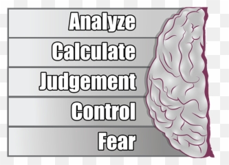 Left Brain - Language Emoji,Left Brain Right Brain Emotion