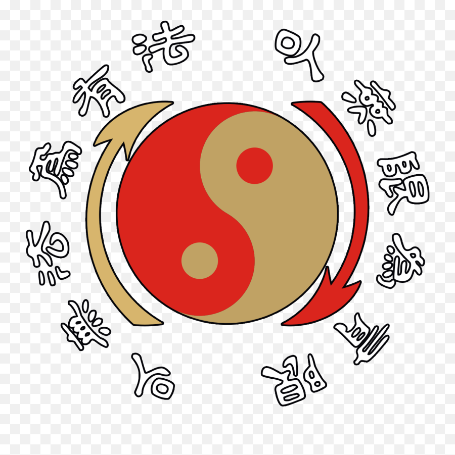 Jeet Kune Do U2013 Way Of The Intercepting Fist - Jkdie Emoji,Yin Yang Emoji