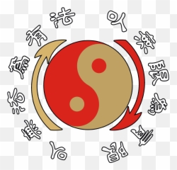 Jeet Kune Do U2013 Way Of The Intercepting Fist - Jkdie Emoji,Yin Yang Emoji