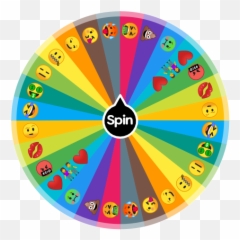What Your Bfgf Thinks About Your Best Friend Spin The Emoji,Head Exploe Emoji
