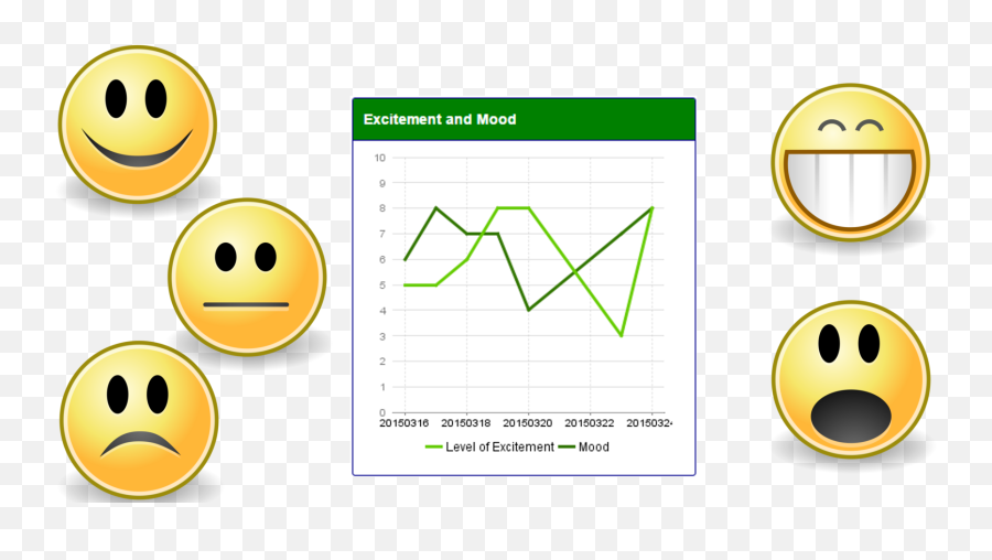 Projectdoc Developer Diaries Atlassian Marketplace - Happy Emoji,Spelunky Marketplace Emoticons