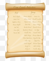 School Honors Class Of 2020 Cum Laude - Document Emoji,Emoji Dress Nicole Arbor