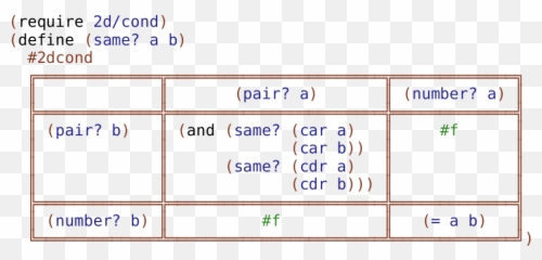 7 More Pict Constructors Emoji,What Does Emoticon With Ractangle Box With An X In It Mean