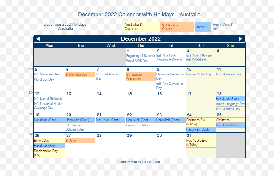 December 2022 Calendar With Holidays - Australia Emoji,Hannakah Emoji