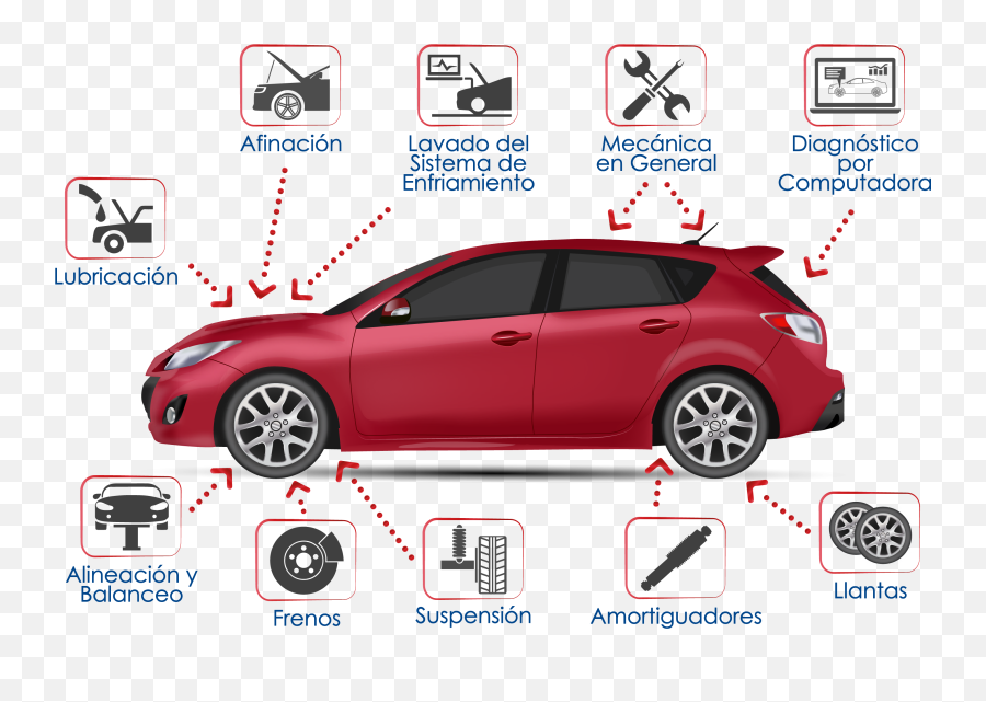 Power Service Queretaro - Hot Hatch Emoji,Emotion Mas Que Rines Y Llantas