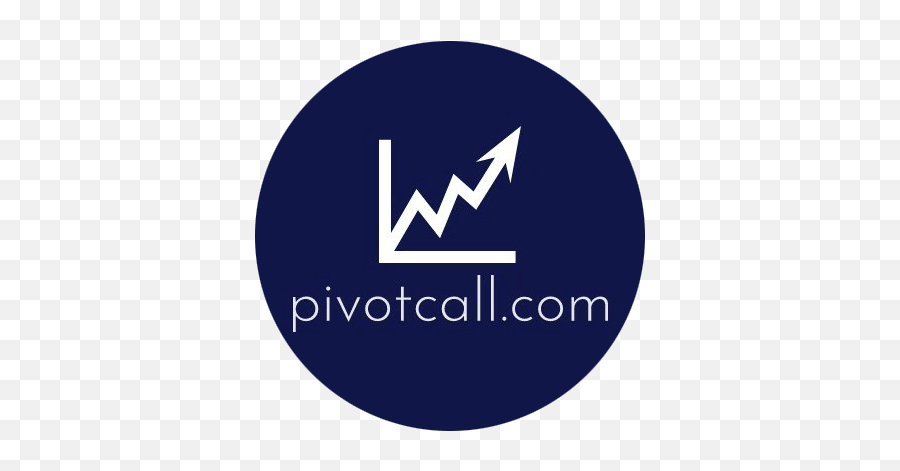 Pivot Call - Pivot Call Emoji,Emotions At Pivot Levels