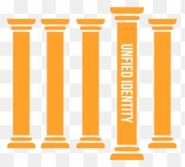 Leading Organizational Change Emoji,Pillar Of Emotions Book