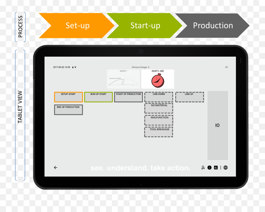 Factoryworkx Production Performance - Factoryworkx Support Emoji,Emoticons Tastenkombination