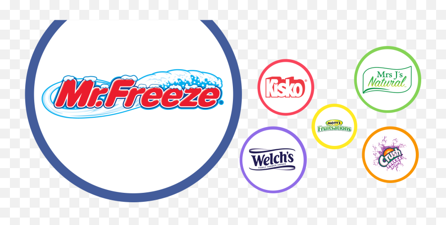 Buy Mr Freeze Products Online Kisko Products Emoji,Freeze Emoji