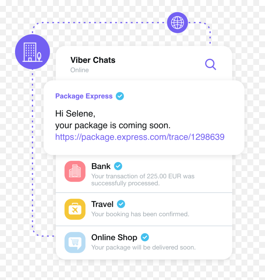 The Ultimate Viber Business Messages Guide Tyntec Emoji,Telegram Replaces Message With Hand Emoji