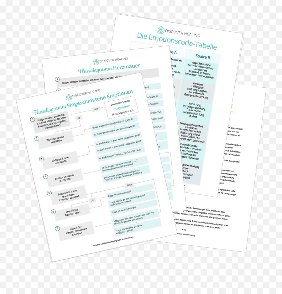 Der Emotionscode - Emotionscode Tabelle Pdf Emoji,Emotion Code Flowcharts