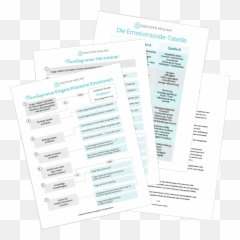 Der Emotionscode - Emotionscode Tabelle Pdf Emoji,Emotion Code Flowcharts