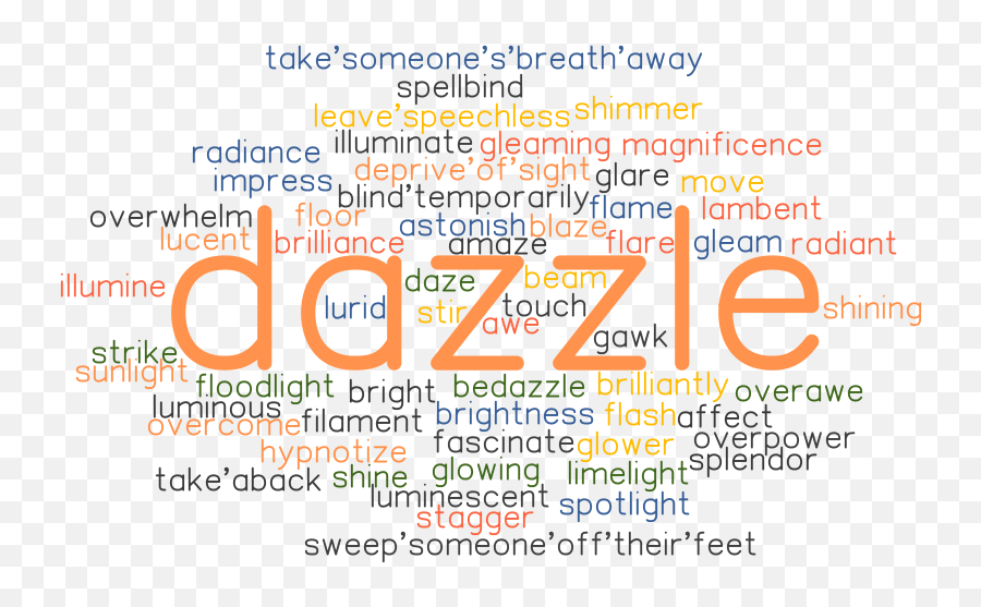 Synonyms And Related Words - Dot Emoji,Words To Express Emotion Of Fascination
