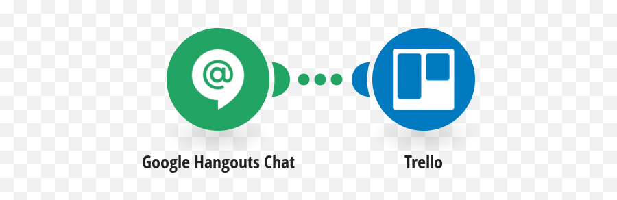 Trello Google Chat Integrations - Telegram Bot Google Sheets Emoji,Hangouts Block Emojis -pinterest