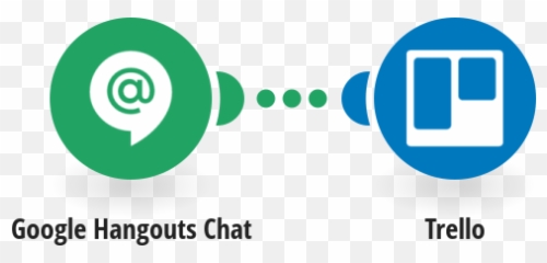 Trello Google Chat Integrations - Telegram Bot Google Sheets Emoji,Hangouts Block Emojis -pinterest