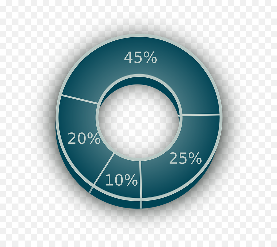 Free Photo Pie Chart Percent Chart Data Presentation Diagram - Football Statistics Logo Emoji,Pony Emotion Chart