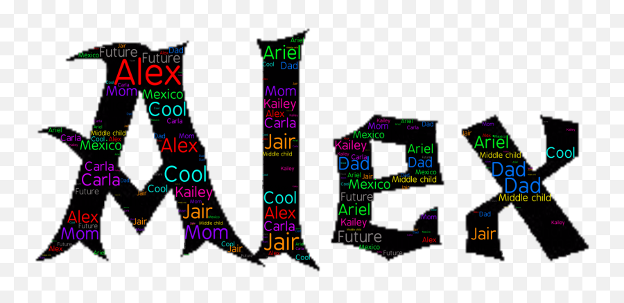 Word Art 4 - Wordartcom Vertical Emoji,Dab Ascii Emoji Word Art 4 - Wordartcom Vertical Emoji,Dab Ascii Emoji