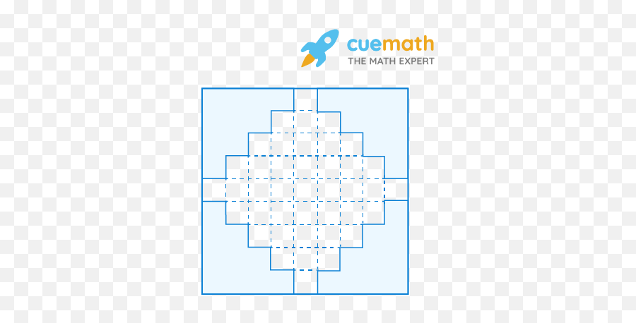 Calculate The Area Of The Shaded Region In Fig 966 Where Emoji,Discord Math Emoji