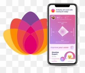 Digitalden - Smart Device Emoji,Mob 100% Positive Emotions