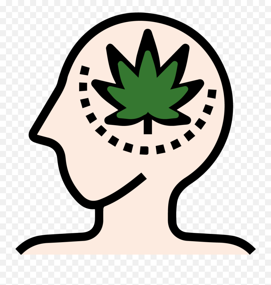 Whatu0027s New Green Cultured Elearning Solutions - Enrichment Icon Png Emoji,Medical Marijuana Symbols And Emojis