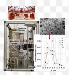 Decompression Induced Pool And Flow Liquid Degassing Emoji,Work Emotion M8r 5x112