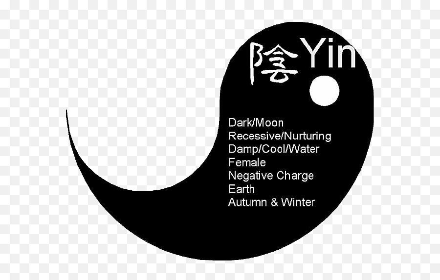 Yin Yang Yinandyang Dark Sticker By Nagi - Dot Emoji,Yin Yang Emoji Black And White