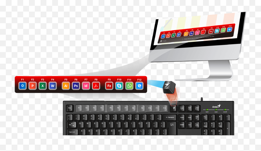 Genius Smart Keyboard Kb - 100 Usb Black Classic Brand New For Sale Original Keyboard Genius Smart Kb 100 Emoji,Cm Emoji Keyboard