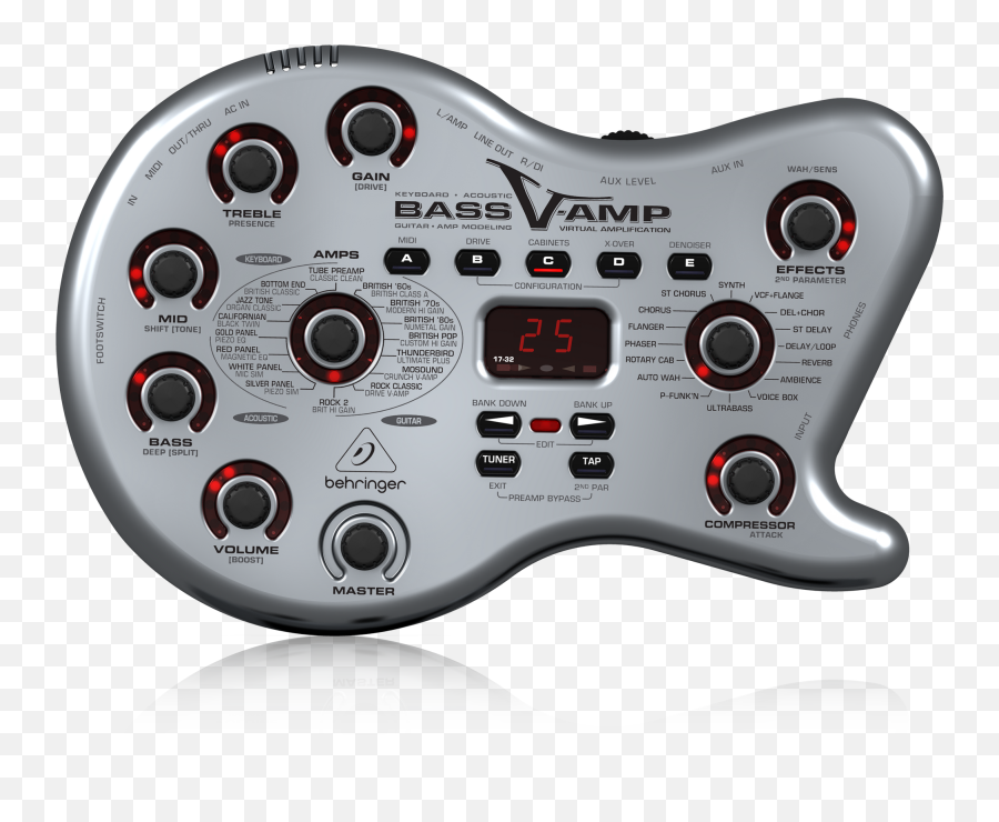 Behringer - Control Knob Emoji,Lost In Emotion Bass