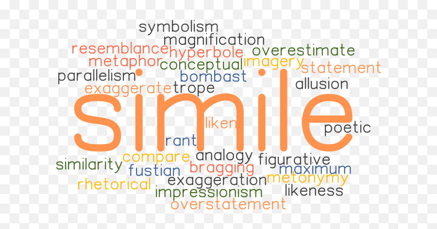 Synonyms And Related Words - Dot Emoji,Pictures Of Emotion Similies