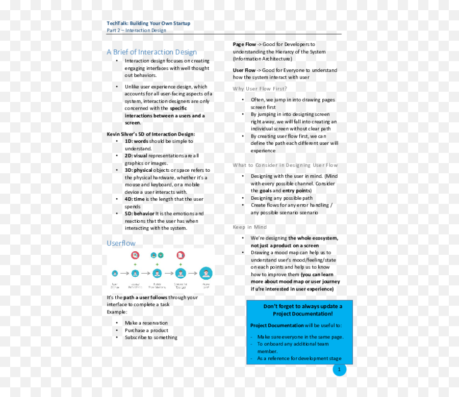 Pdf Techtalk Building Your Own Startup Part 2 Emoji,Example Emotion Entry