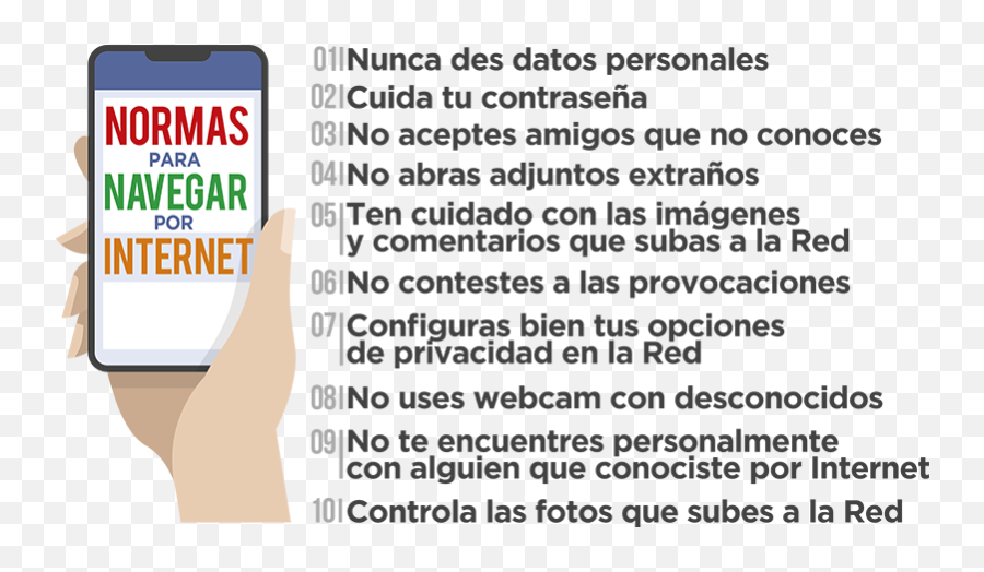 Vinilo Tecnología 10 Normas Para Navegar Por Internet Emoji,Frases Con Emojis Para Datos Personales Para Facebook Vinilo Tecnología 10 Normas Para Navegar Por Internet Emoji,Frases Con Emojis Para Datos Personales Para Facebook