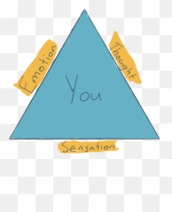 Reality Isnt What You Think And Feel Emoji,Thoughts Create Emotions