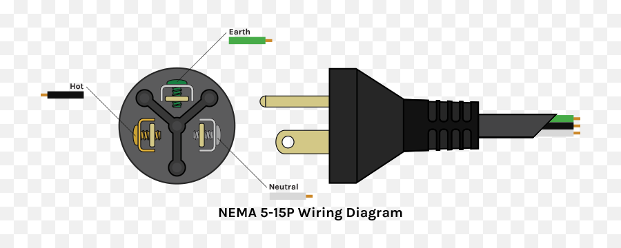 Diagram A Usa Plug Wiring Diagram Full Version Hd Quality - Vertical Emoji,Work Emotion 240sx