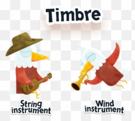 Help - Costume Hat Emoji,Guitar Player With Emotion Disorder