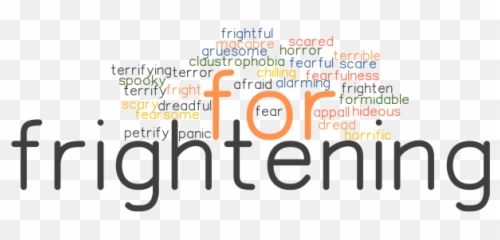 Synonyms And Related - Vertical Emoji,Dread Emotion