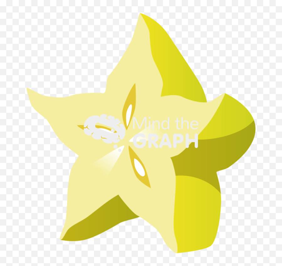 Star Fruit Cut - Mind The Graph Emoji,Evergreen Trees Emoji