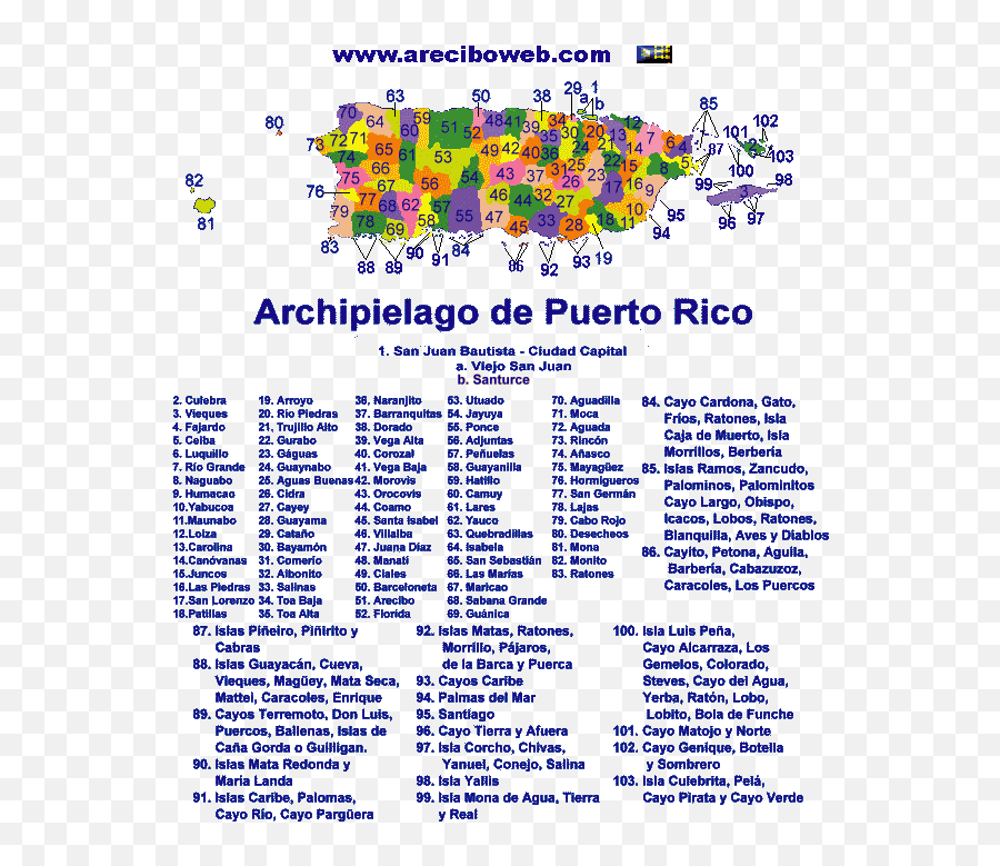 Areciboweb - Puerto Rico Isla Del Encanto Emoji,Fiesta Sencilla De Emojis Para Ni?as