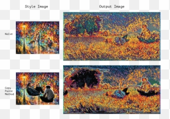 Neural Style Transfer For So Long And - Language Emoji,Spring Emotion Leonid Afremov