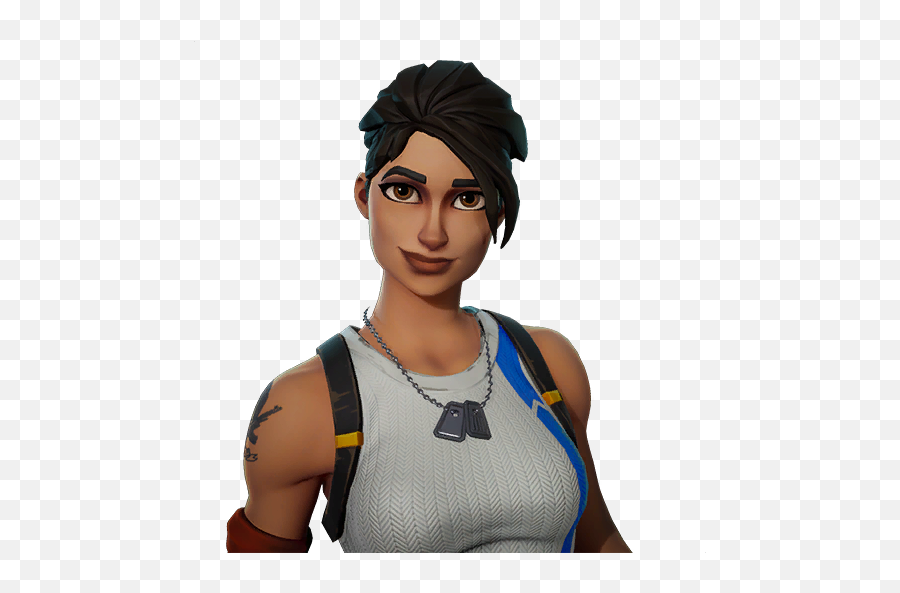 Download Meme Que Me Ve Ramirez Png U0026 Gif Base - Recruit Fortnite Skin Emoji,Emoticon Sarcastico