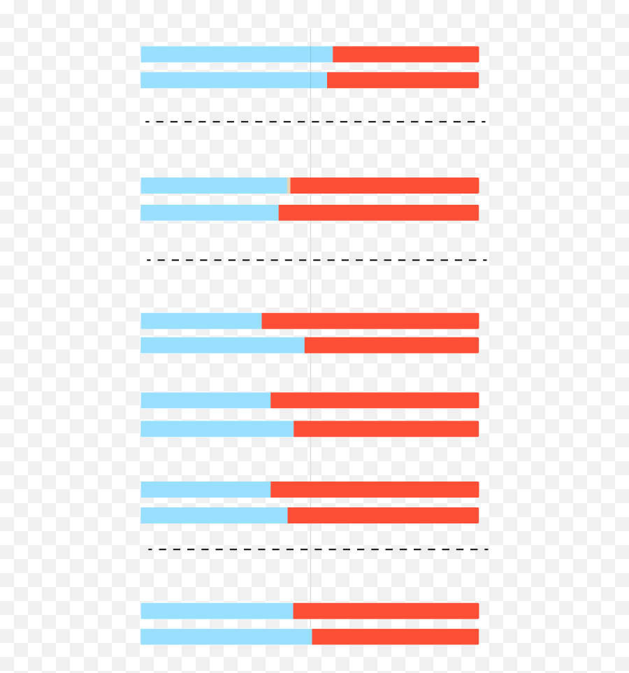 Democracy Is Brokenu0027 State Races Aim To Undo Decade Of - Vertical Emoji,Speedball Emotion Time Chart