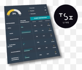 Advanced Sentiment Analysis Tool - Vertical Emoji,Emotion Calendar