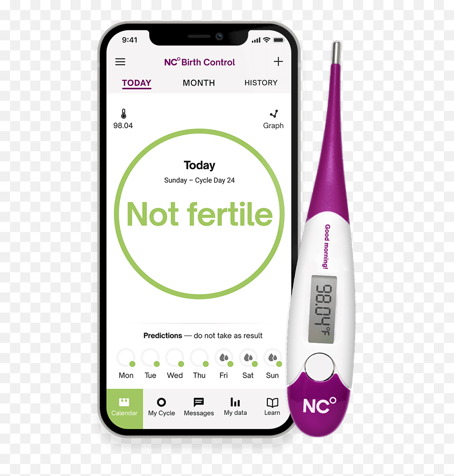 Non - Hormonal Birth Control Go Hormonefree Natural Cycles Emoji,Female Hormonal And Emotion Cycle Graph