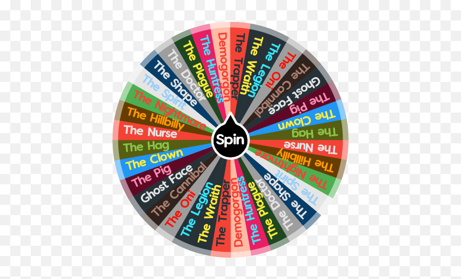 Dbd Killers Spin The Wheel App - Dead By Daylight Spin The Wheel For Killer Emoji,Dbd Spirit Emotions