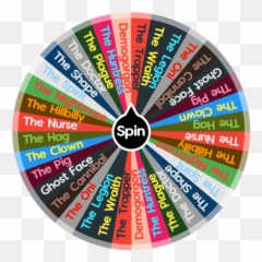 Dbd Killers Spin The Wheel App - Dead By Daylight Spin The Wheel For Killer Emoji,Dbd Spirit Emotions