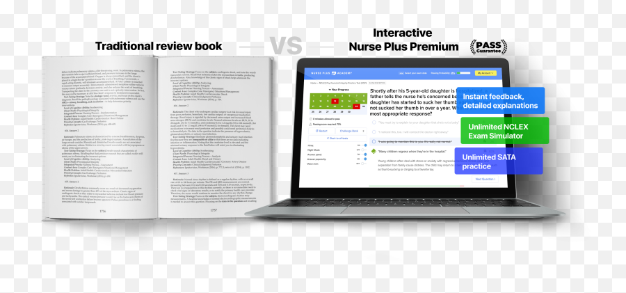 Crush Nclex Anxiety With Unlimited Exam - Software Engineering Emoji,Nclex Time Emojis