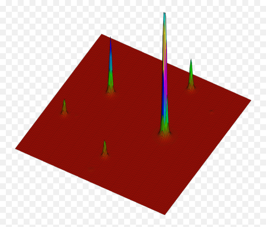 Pixinsight Reference Documentation - Vertical Emoji,Emotion Ambiguity, Gaussian, Cone