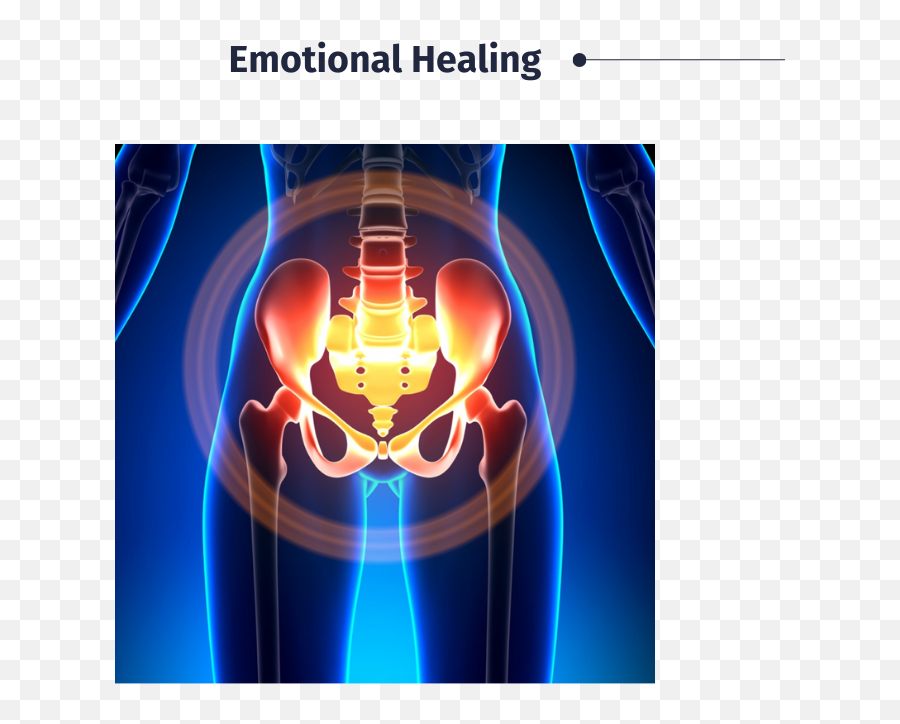 Alicia Patterson Somatic Therapist Womens Pelvic Healing - Chronic Pelvic Pain Area Emoji,Surface Emotions