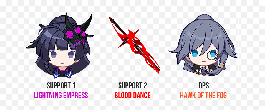 Honkai Impact 3rd Schicksal Hq - Fictional Character Emoji,Honkai Impact Emojis